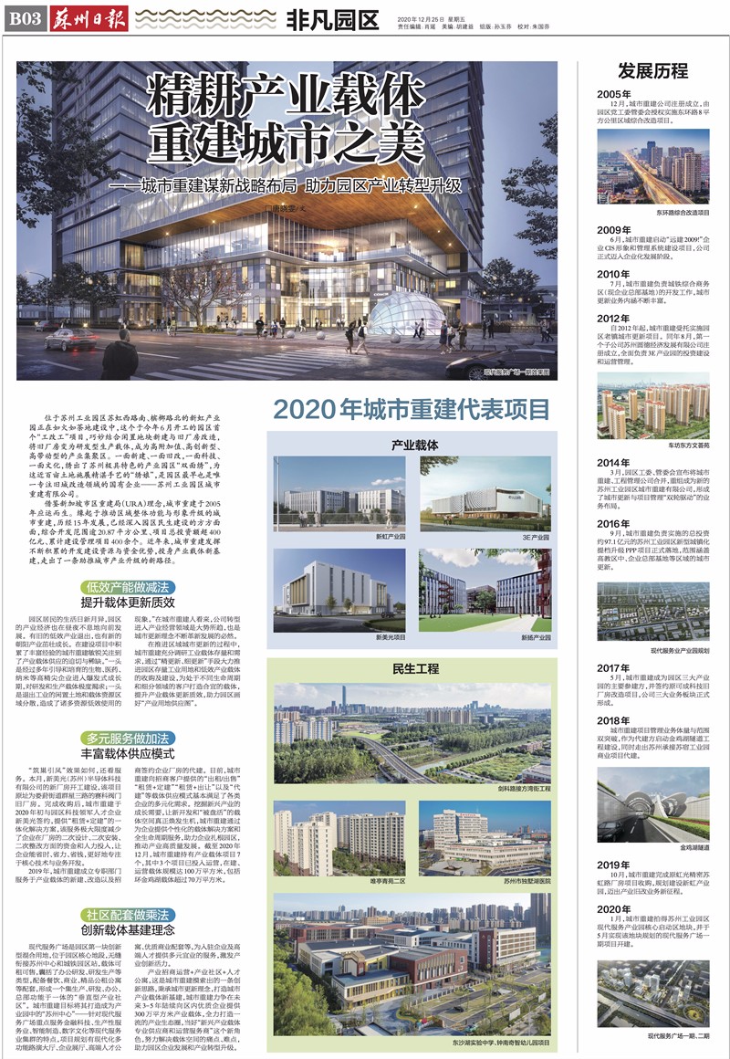 《苏州日报》：精耕产业载体 重建城市之美