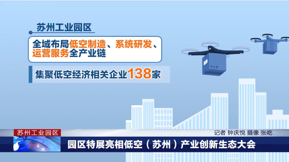 联播苏州：园区特展亮相低空（苏州)产业创新生态大会